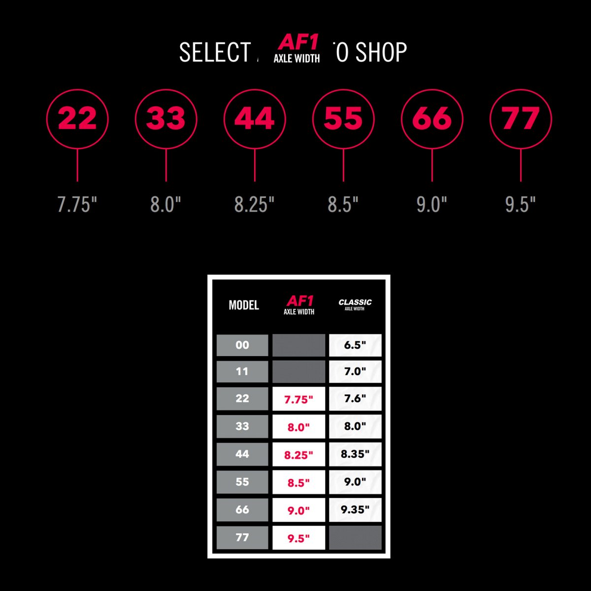 AF-1 - 77