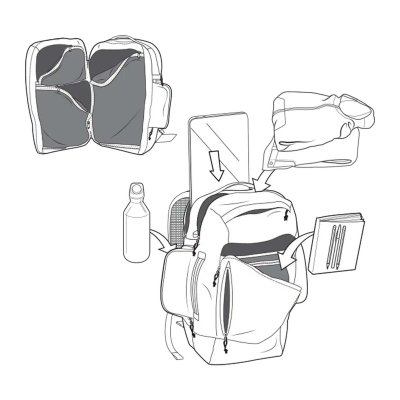 Multipath Travel Pack