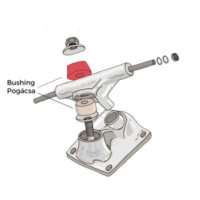 BUSHINGS MEDIUM