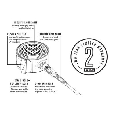 All Round Essential - 6