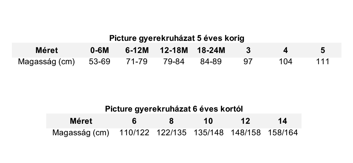 Picture Mérettáblázat