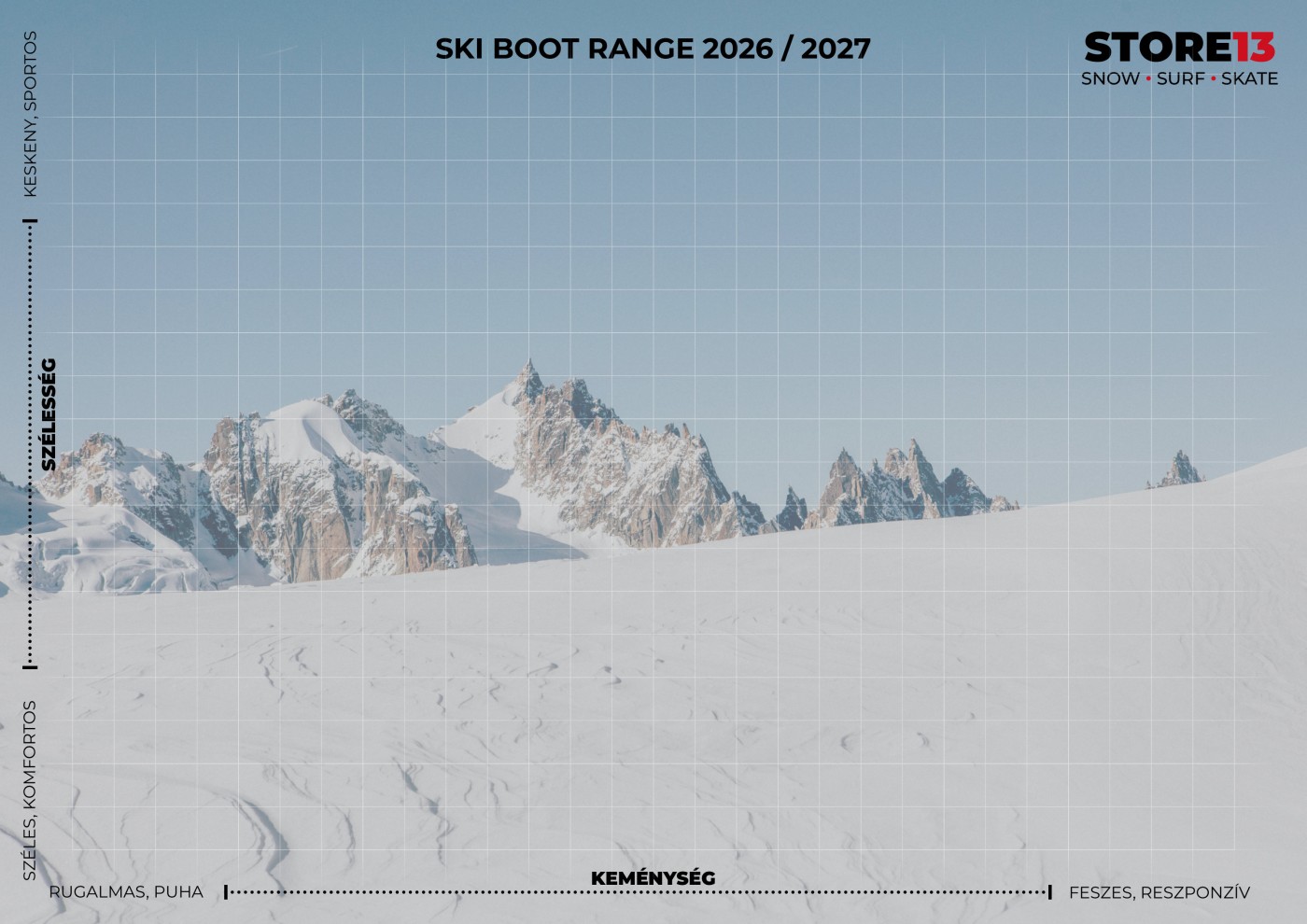 STORE13 Ski Boot Range 2026/2027 matrix